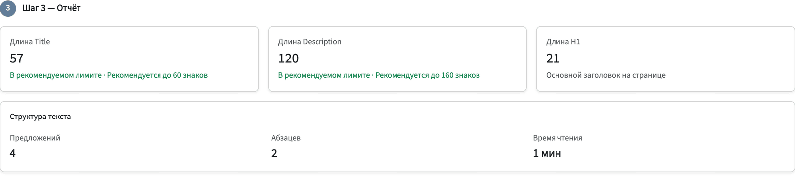 Отчёт: title, description, H1 и структура текста
